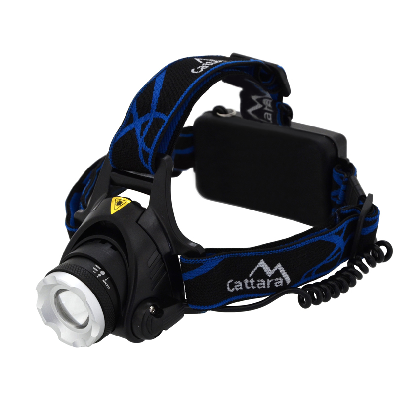 Προβολέας κεφαλής LED 570Lm Zoom αδιάβροχος με ιμάντα