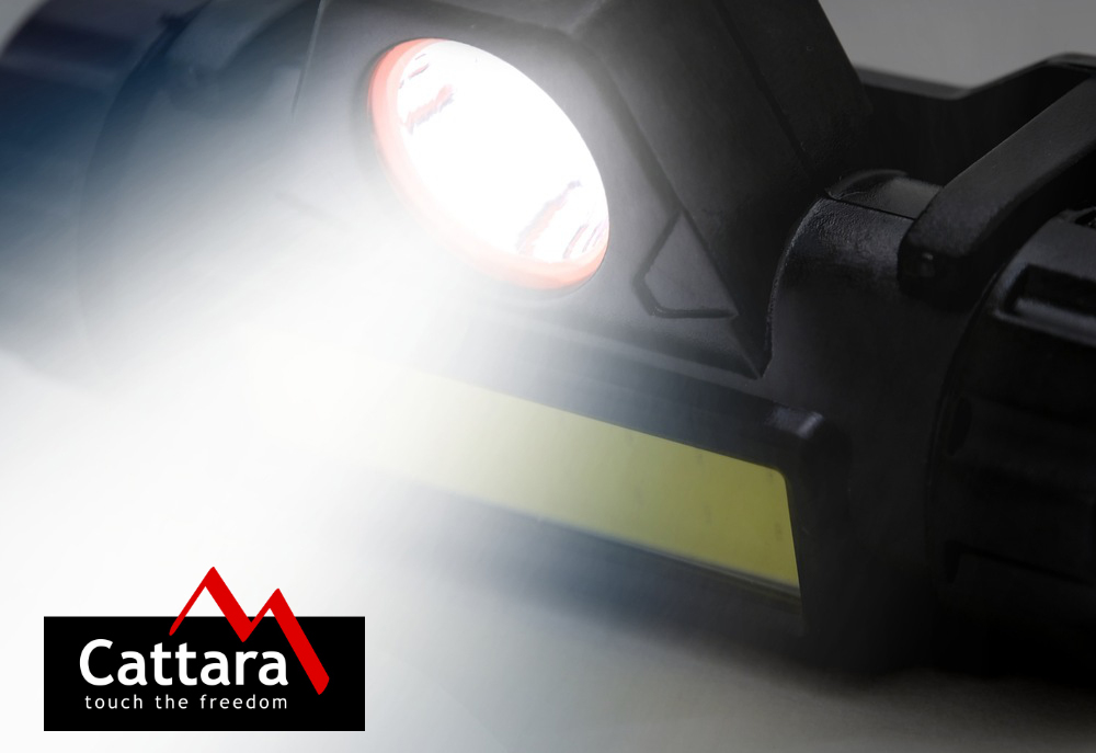 Προβολέας κεφαλής LED 120Lm με μαγνήτη επαναφορτιζόμενος