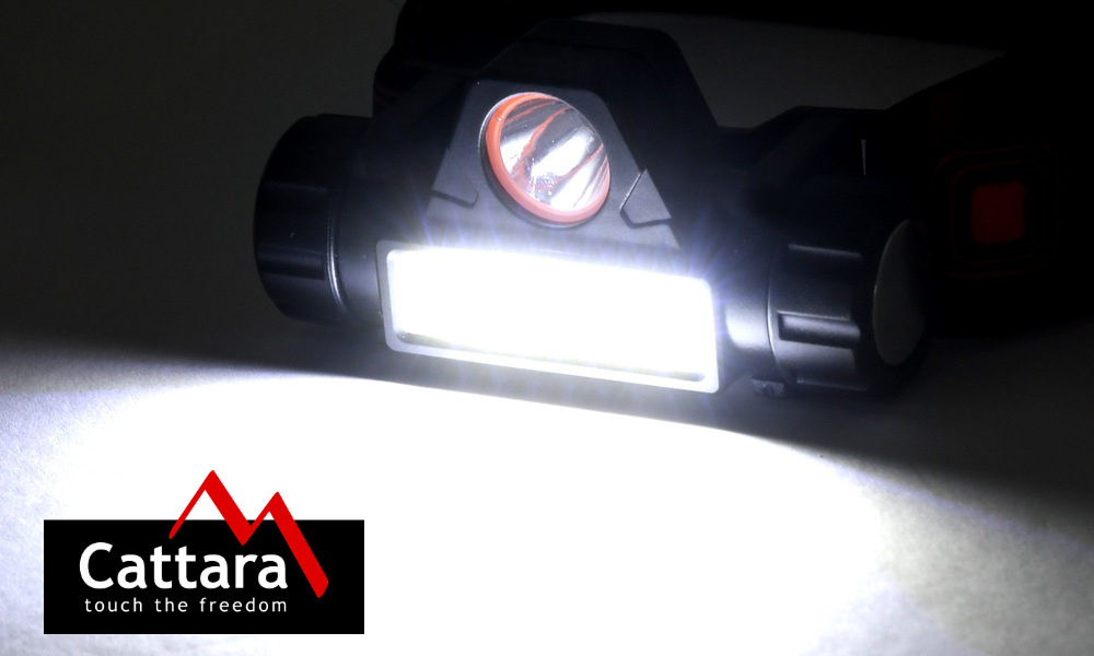 Προβολέας κεφαλής LED 120Lm με μαγνήτη επαναφορτιζόμενος