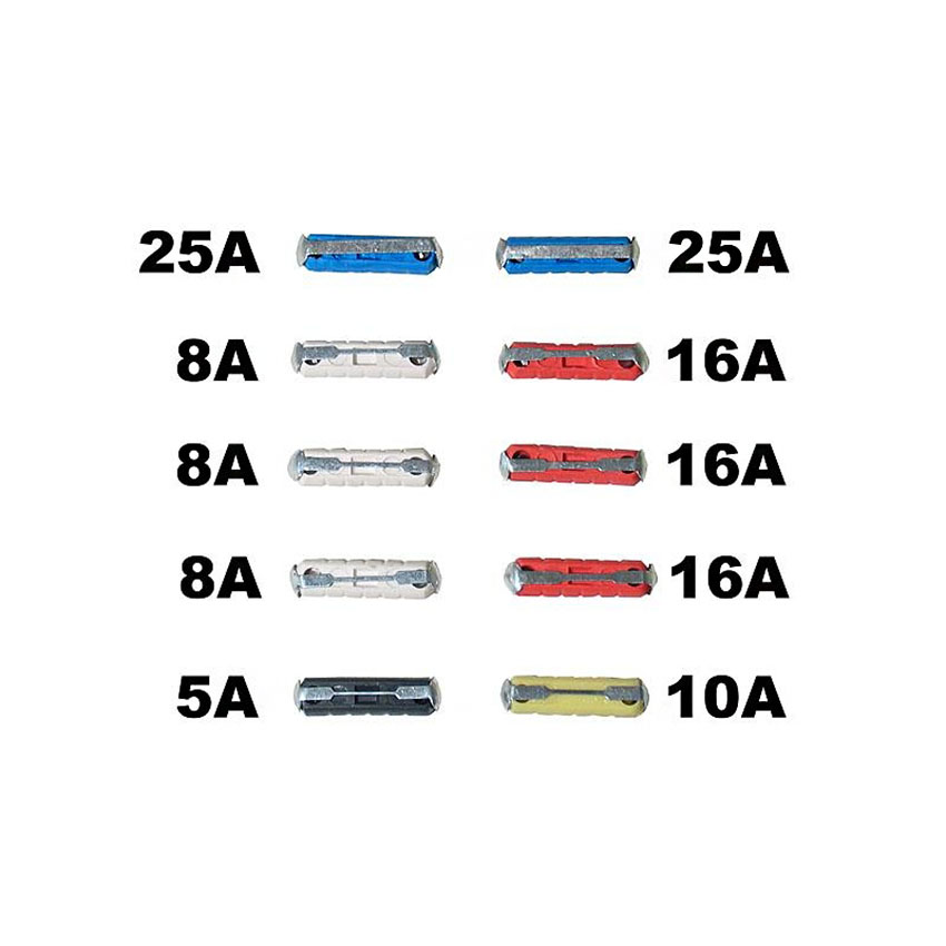 Κιτ ασφάλειες κυλινδρικές