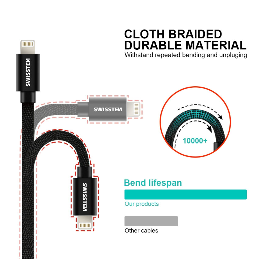 Καλώδιο φόρτισης / δεδομένων USB / Lightning 2m γκρι