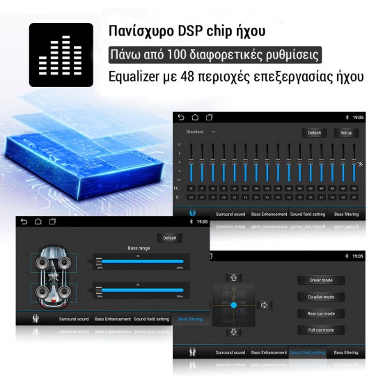 Οθόνη 9" Kirosiwa 4-Cores 4GB/64GB android Fiat 500 08-15