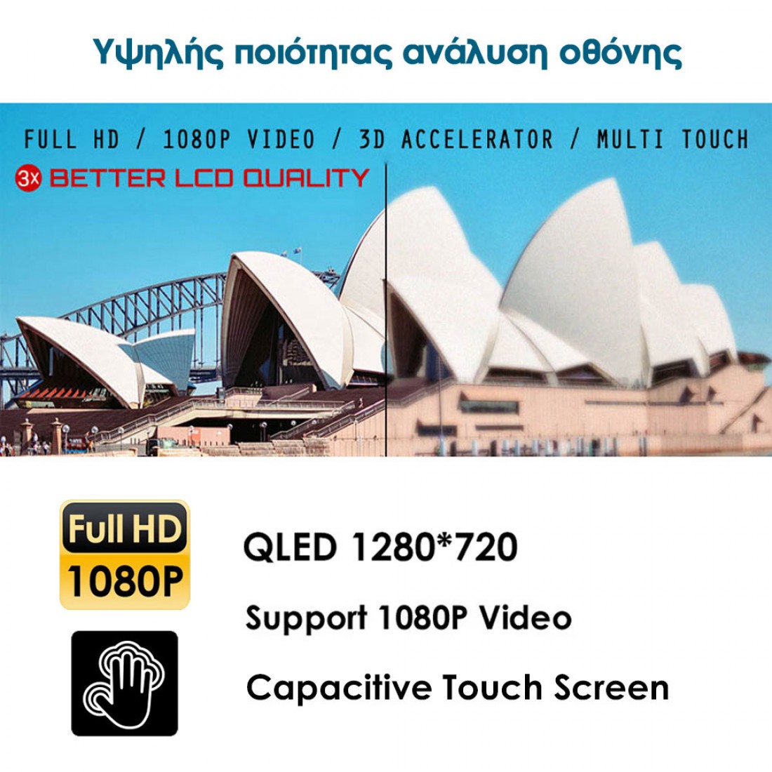 Οθόνη 9" Kirosiwa 4-Cores 4GB/64GB android Fiat 500 08-15