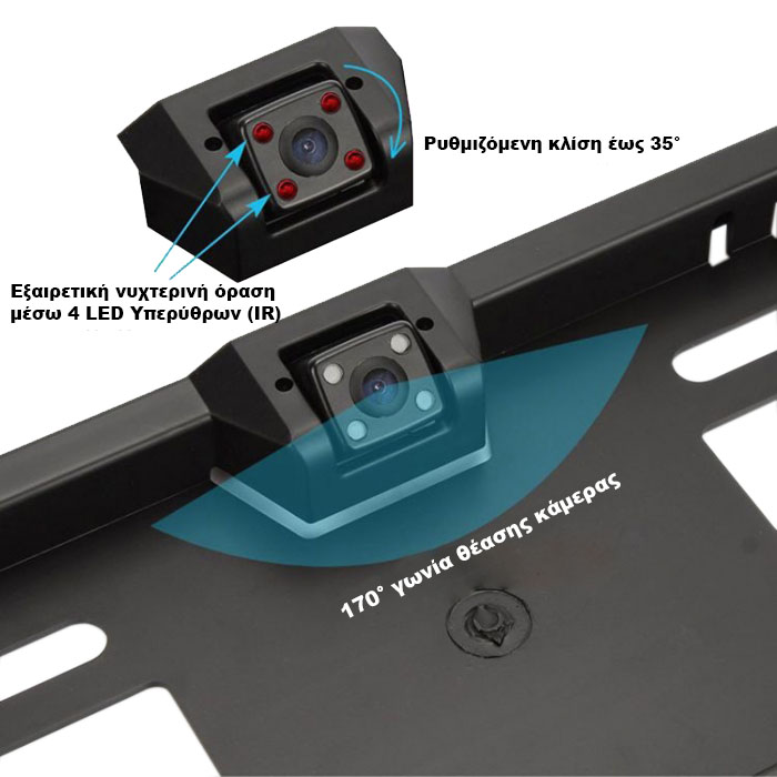 Πλαίσιο πινακίδας με ενσωματωμένη κάμερα οπισθοπορείας