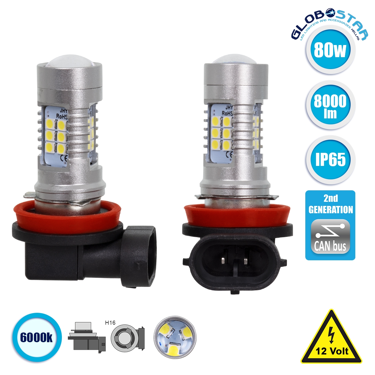 Λάμπες H16 CΑΝ BUS LED SMD 3030 80W 8000lm IP65 ψυχρό λευκό 6000K Globostar 85604 2τμχ