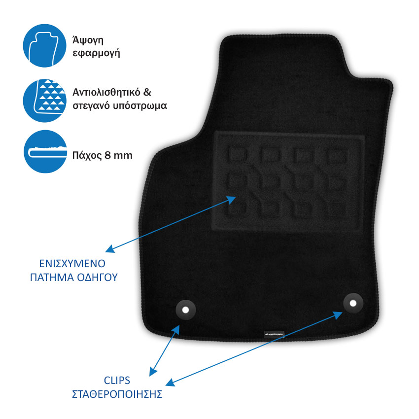 Πατάκια δαπέδου μοκέτας Superior μαύρα για Dacia Dokker 2τμχ