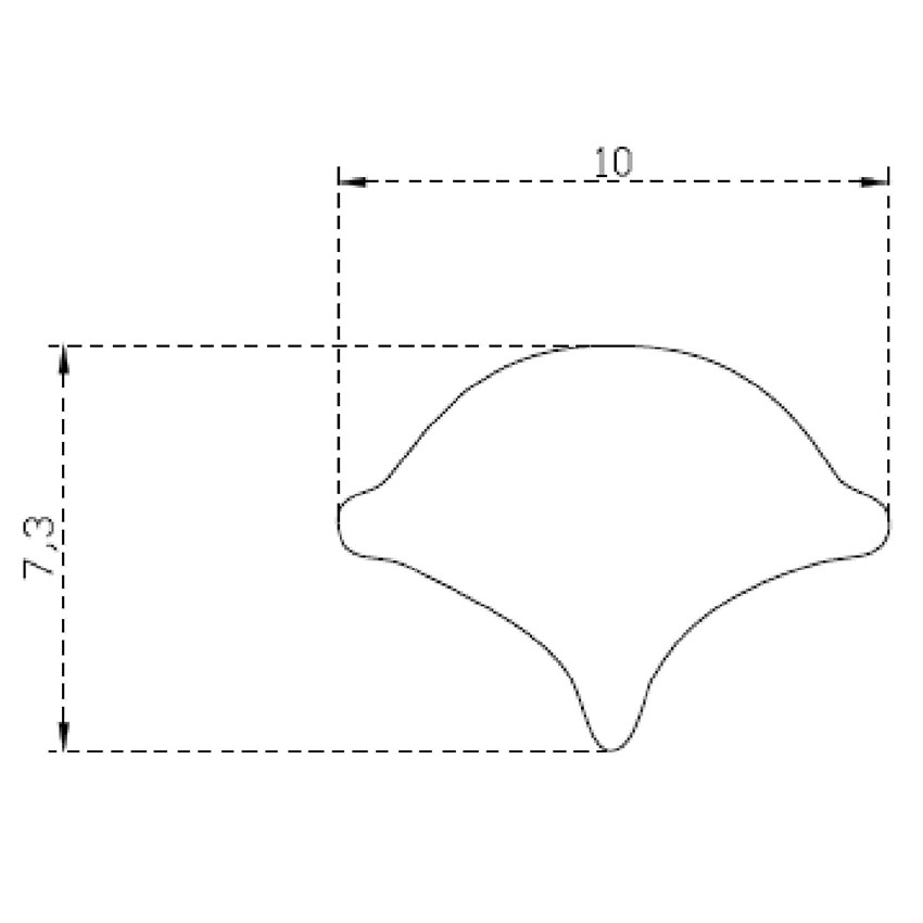 Ασφάλεια για λάστιχο προφίλ Η