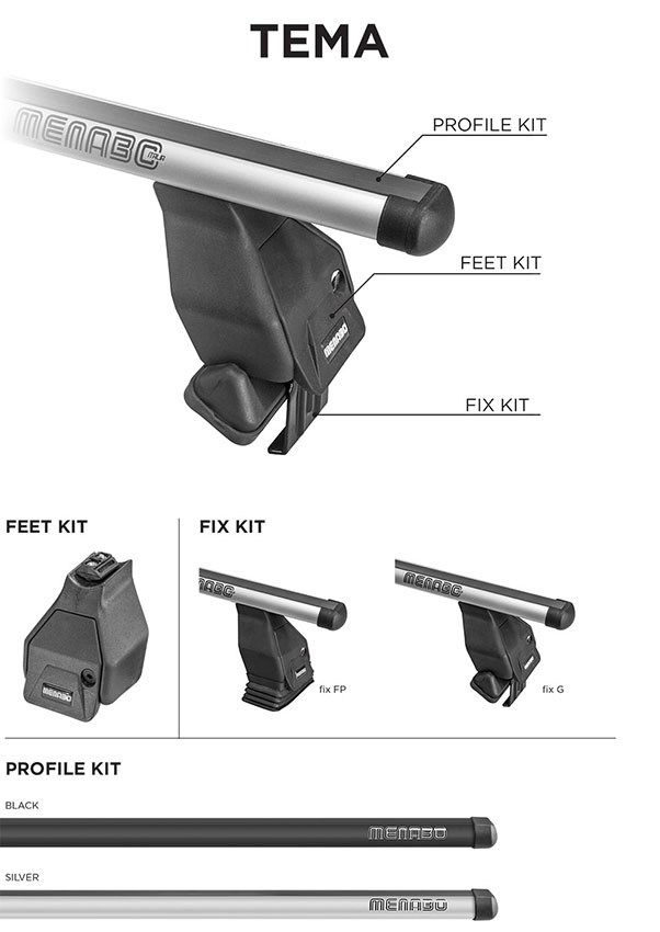 Αντάπτορες εφαρμογής FIX506FP για μπάρες Menabo Tema