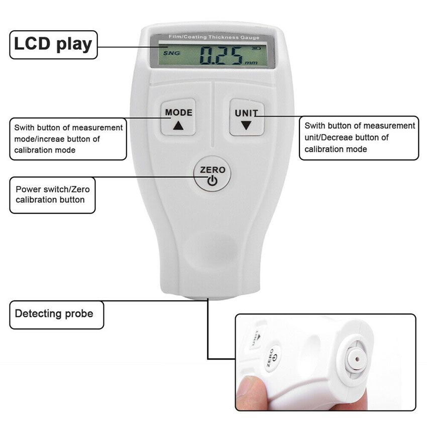 Μετρητής πάχους επίστρωσης βαφής αυτοκινήτου