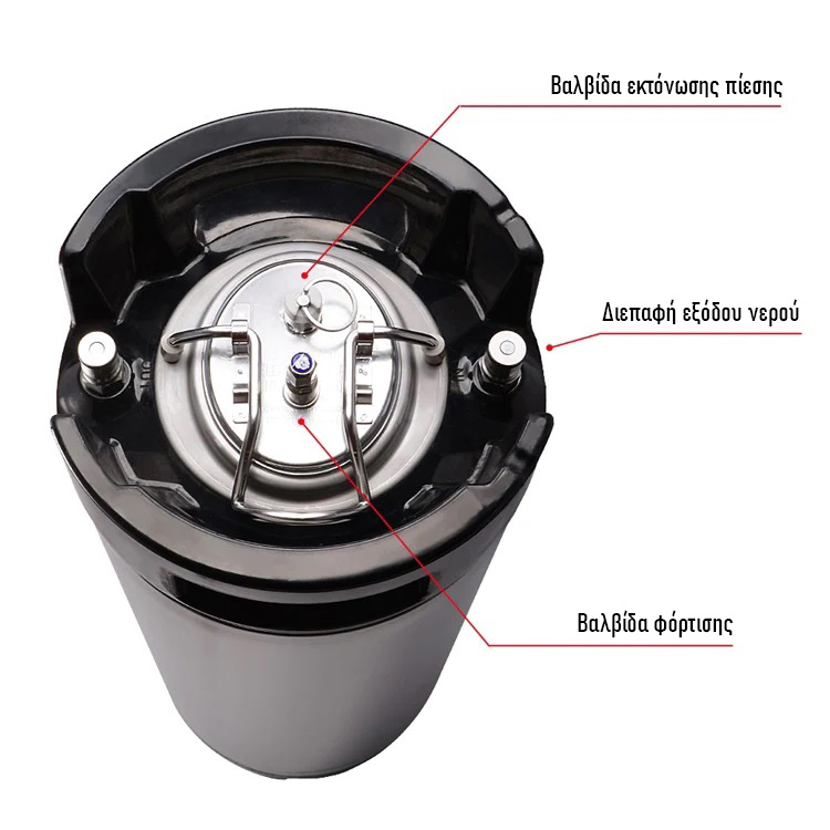 Δοχείο ψεκασμού υψηλής πίεσης ασύρματο 19Lt ψεκαστήρα